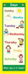 'Days of the Week' Wall Poster